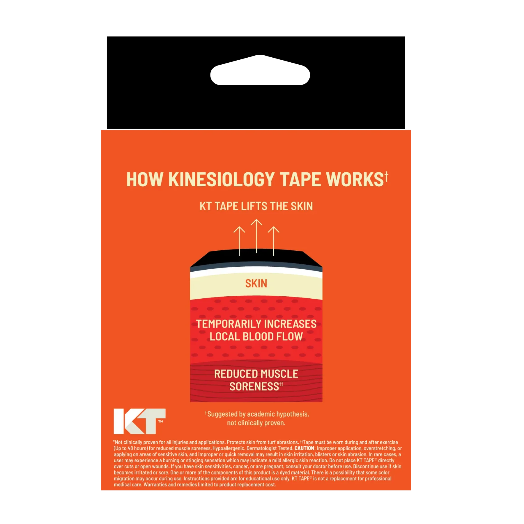 KT Tape Turf Tape