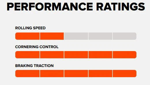 Maxxis Assegai 3C Maxx Terra Exo+ TR, 120TPI Tire - 29x2.6