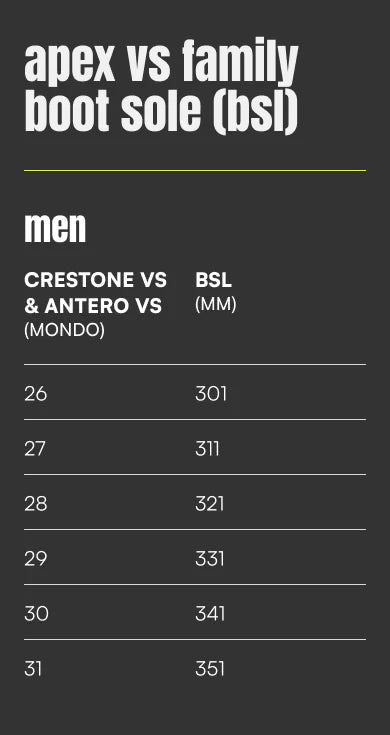 Apex Men's Crestone VS Ski Boots