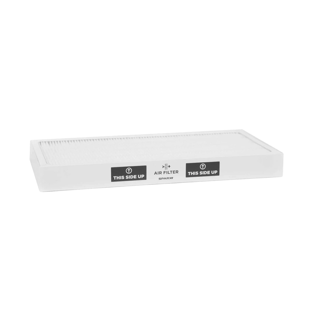 Maintenance Kit - ES200/ES300