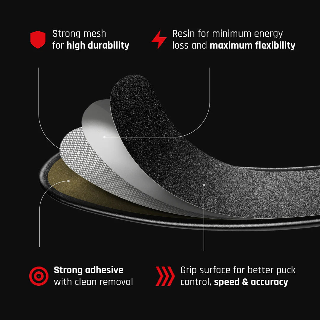 Rezztek Hockey Stick Max Height Blade Grip Senior - Double Pack
