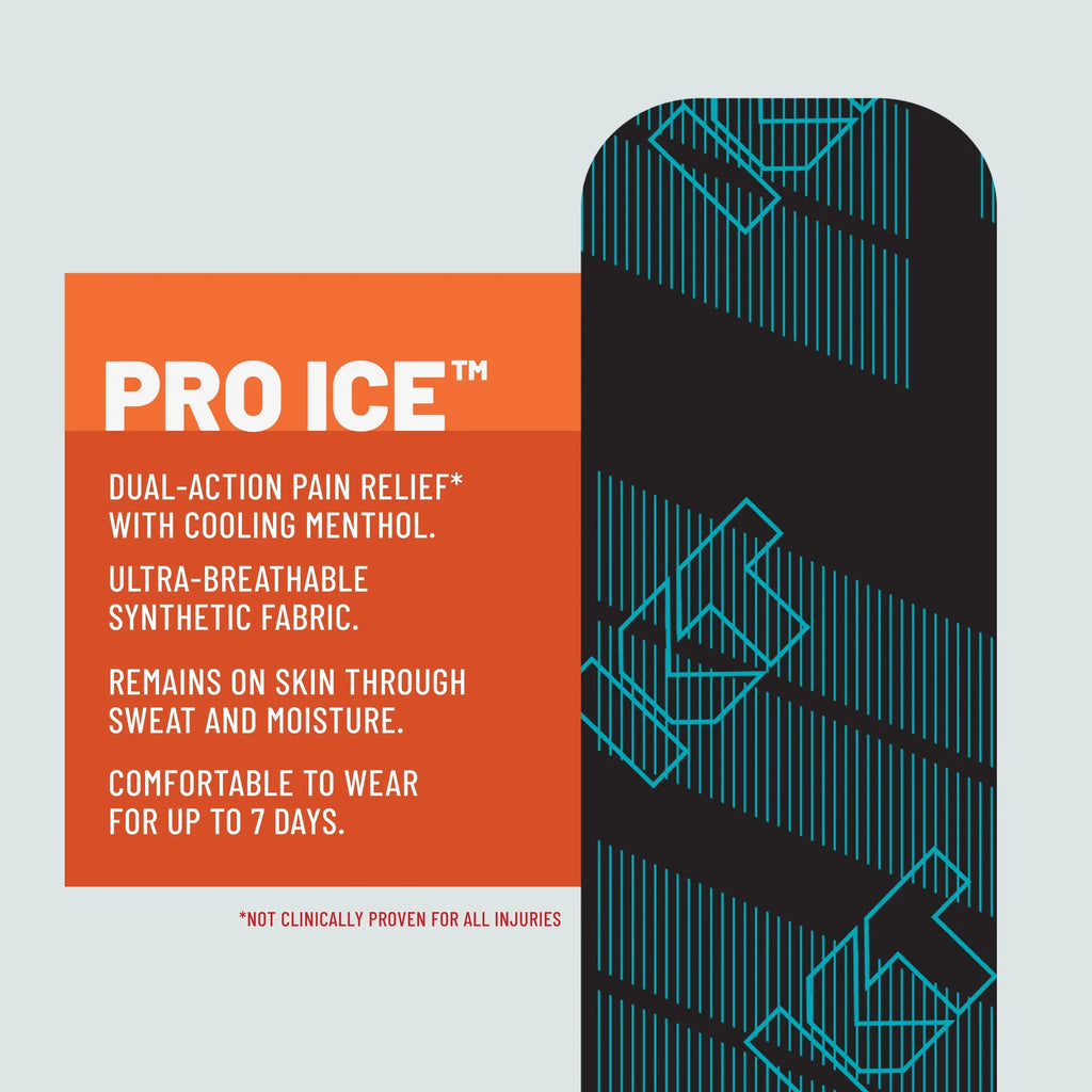 KT Tape Pro Ice 20 Precut Strips
