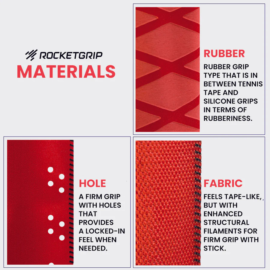 RocketGrip Rubber Hockey Stick Grip