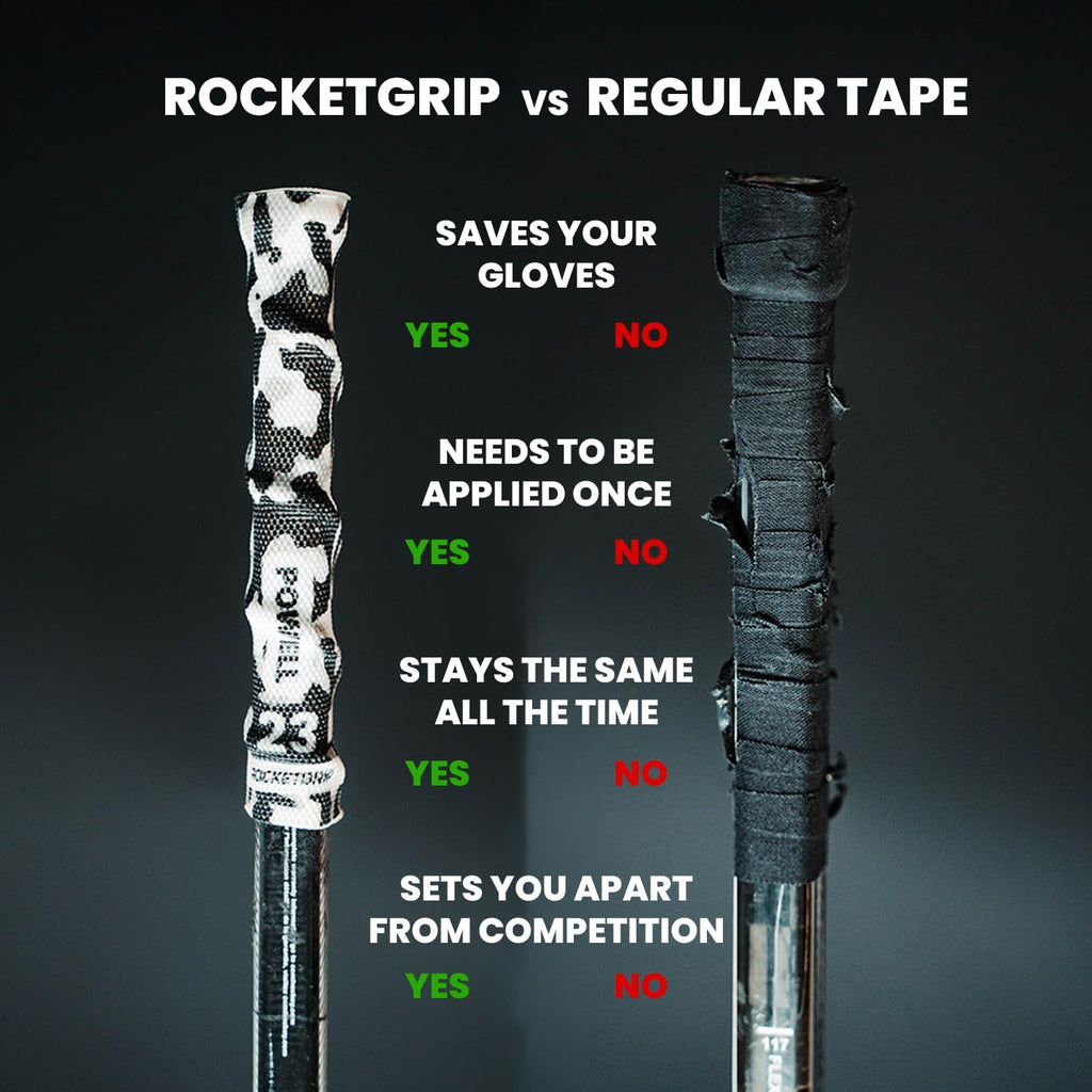 RocketGrip Fabric Hockey Stick Grip