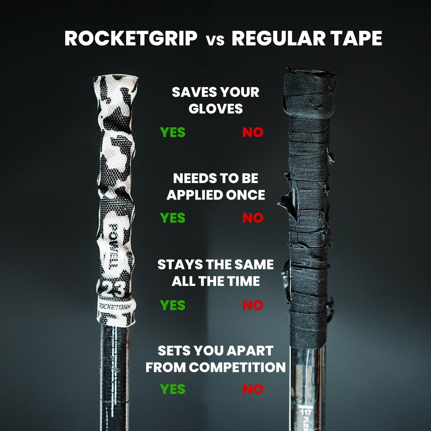 RocketGrip Fabric Hockey Stick Grip