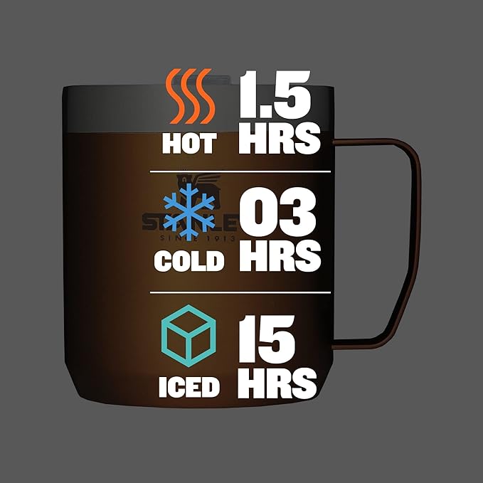 Stanley Classic Legendary Camp Mug 12oz