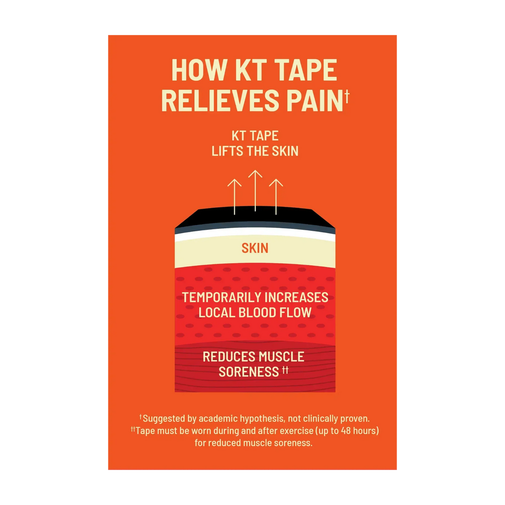 KT Tape Pro Oxygen 20 Precut Strips
