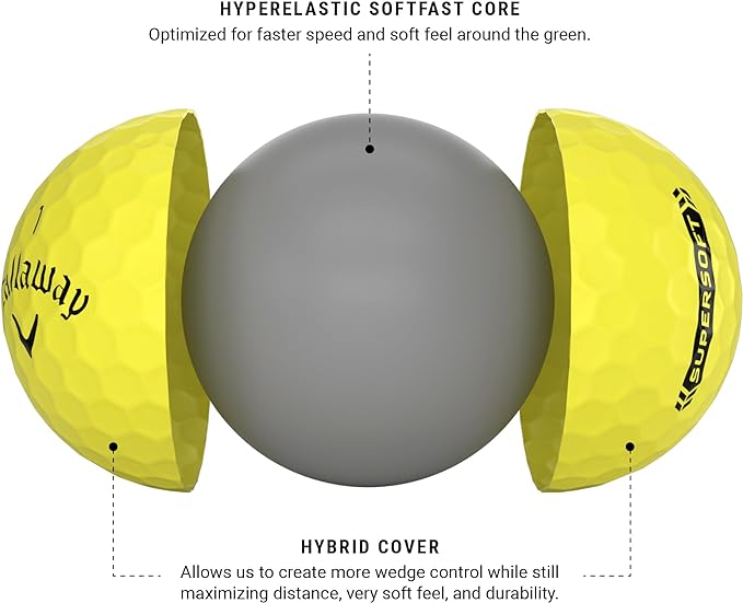 Supersoft Golf Balls - 2023
