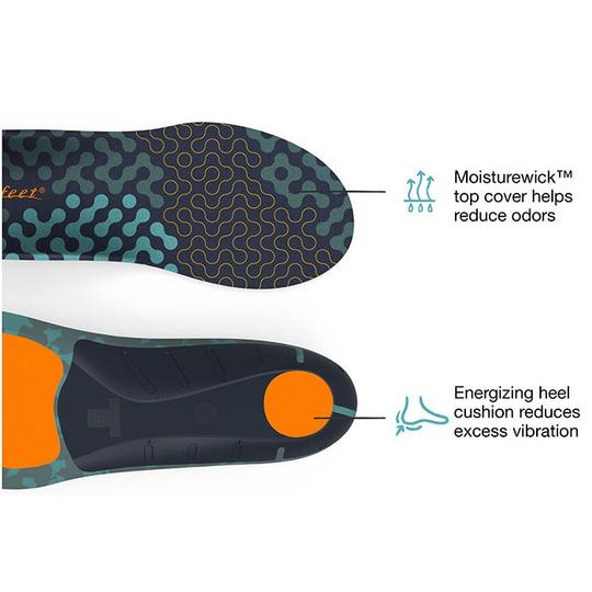 Superfeet Run Cushion High Arch Insoles