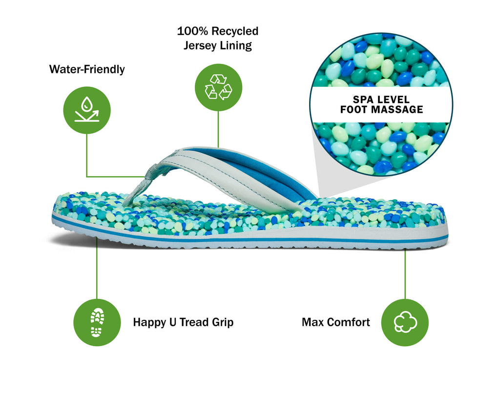 Sanuk Women's Bubblecrush Sandal