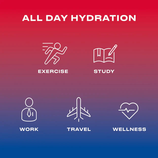 Sports Hydration Drink - 500 ml