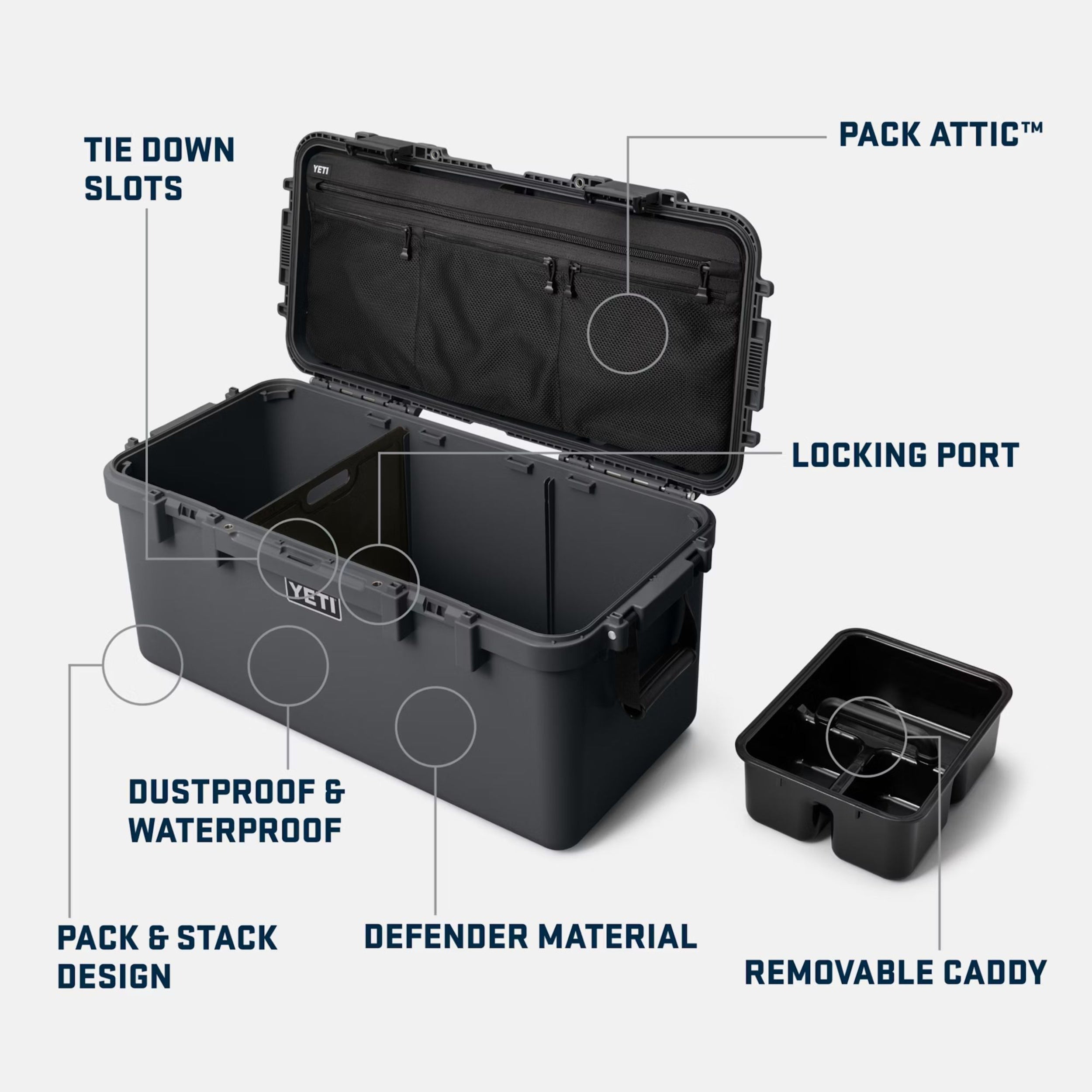 Yeti Loadout Gobox 60 Gear Case