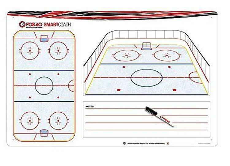 Fox 40 SmartCoach Pro 50"x32" Hockey Locker Room Board