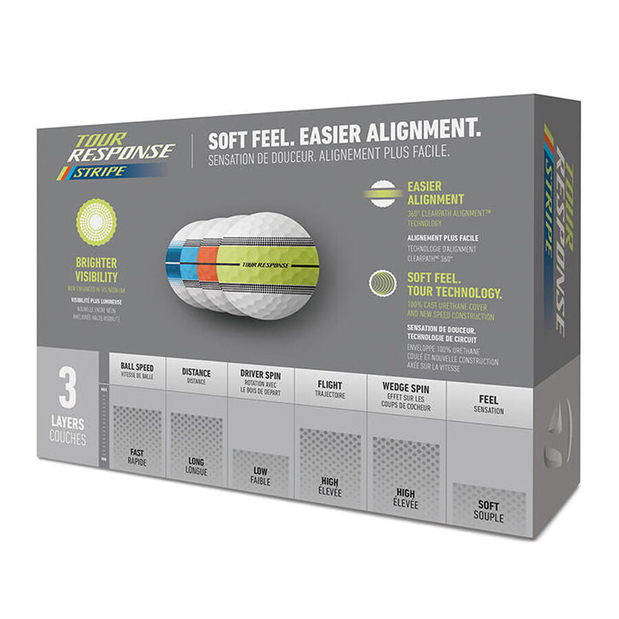 Taylormade Response Stripe Golf Balls- One Dozen