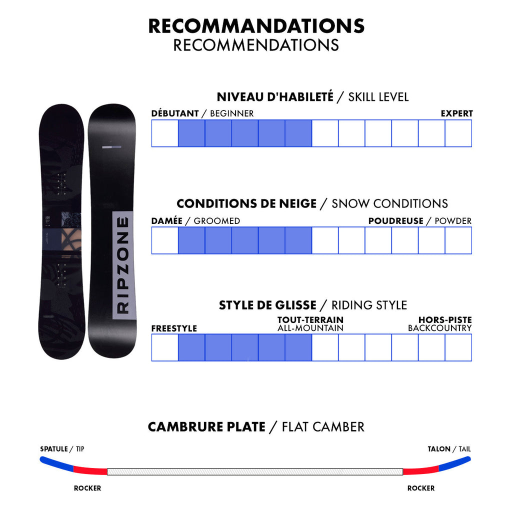 Station (Wide) Adult All-Mountain Snowboard
