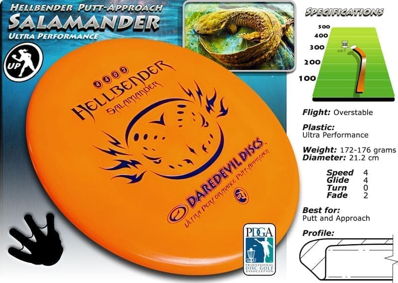 Hellbender Salamander Putter/Approach