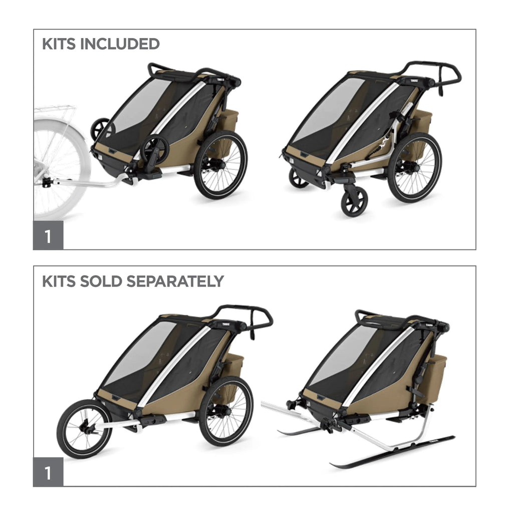 Thule Chariot Cross 2 Double Bike Trailer