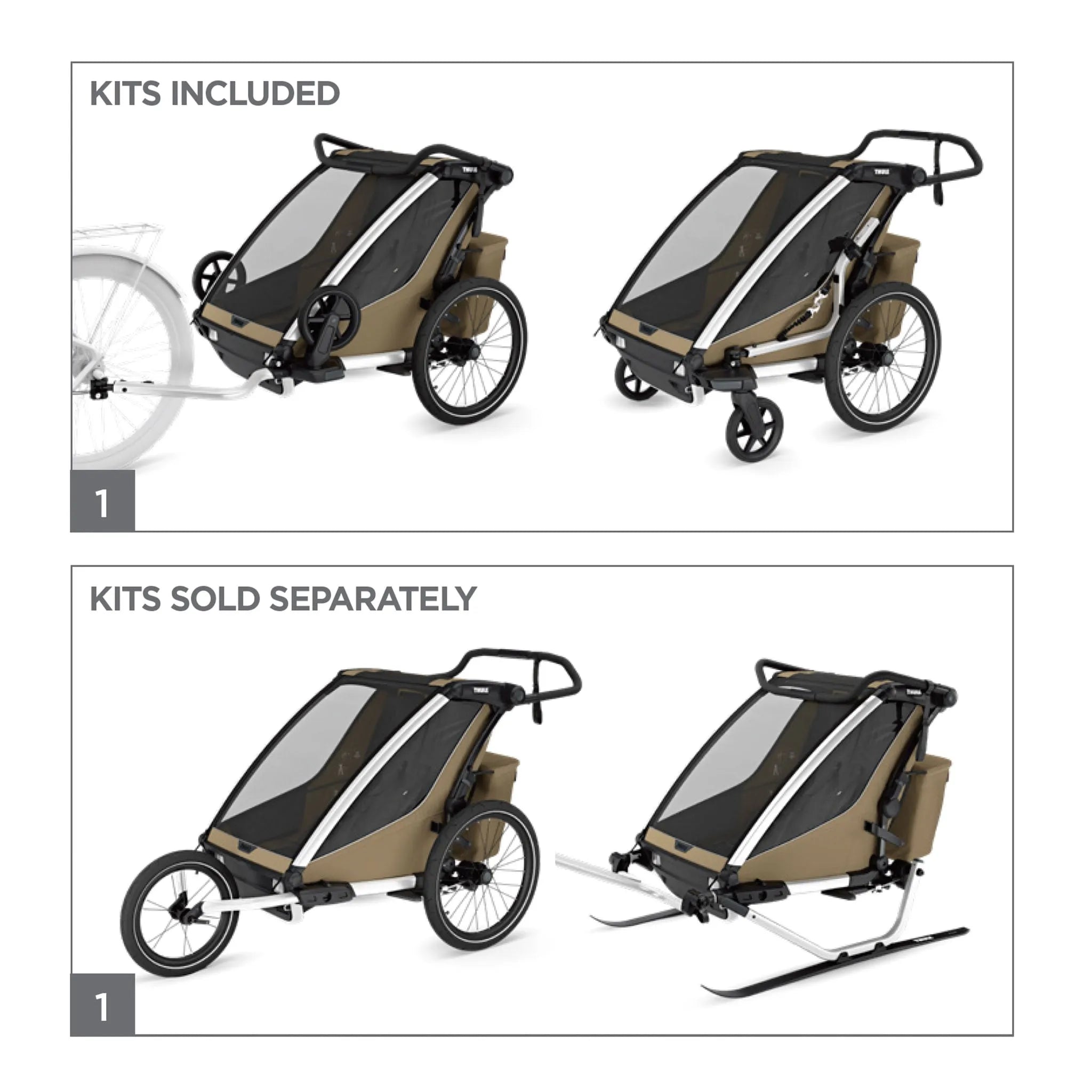Thule Chariot Cross 2 Double Bike Trailer