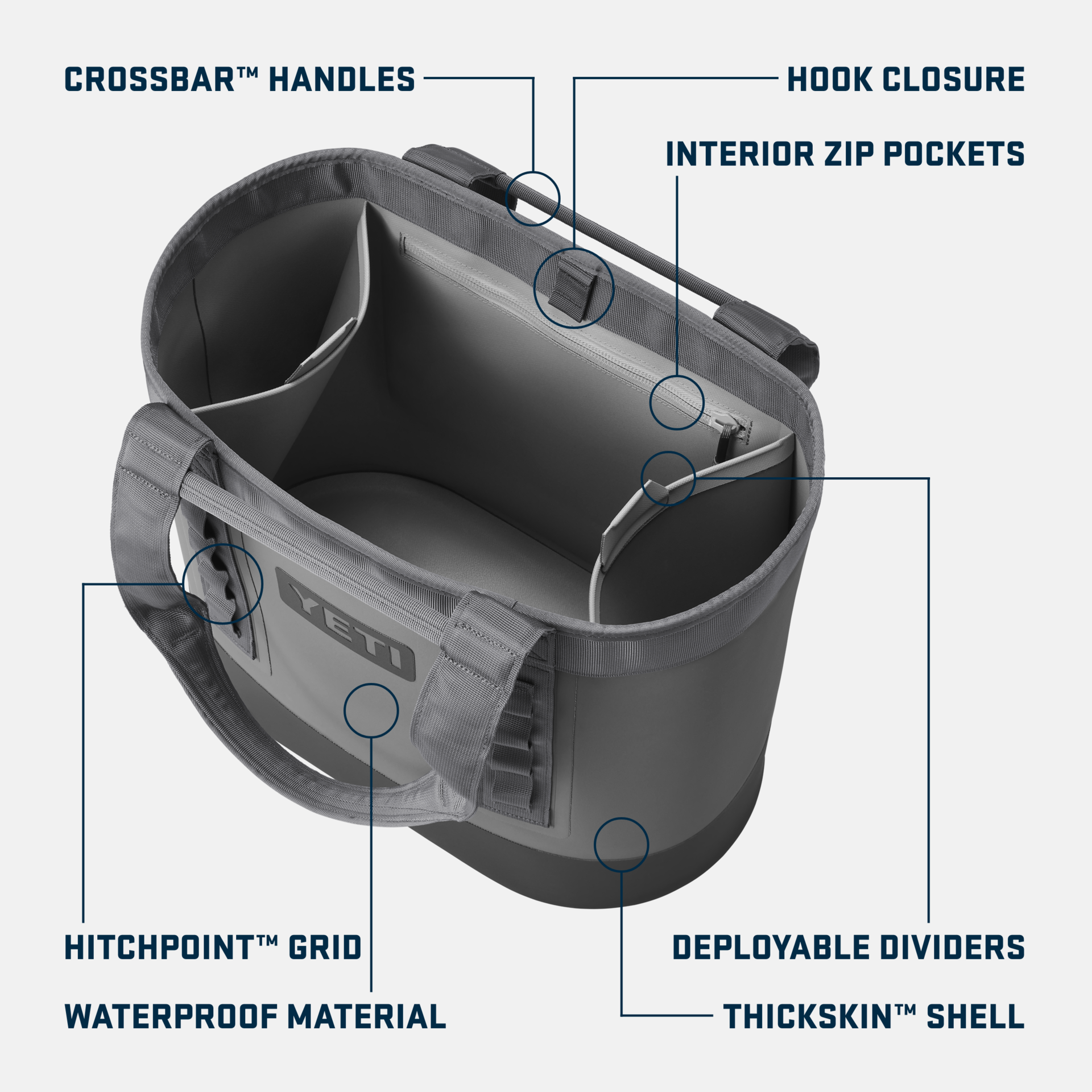 Yeti Camino 35 Carryall Tote Bag