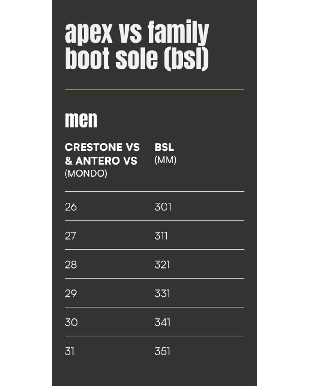 Apex Men's Crestone VS Ski Boots