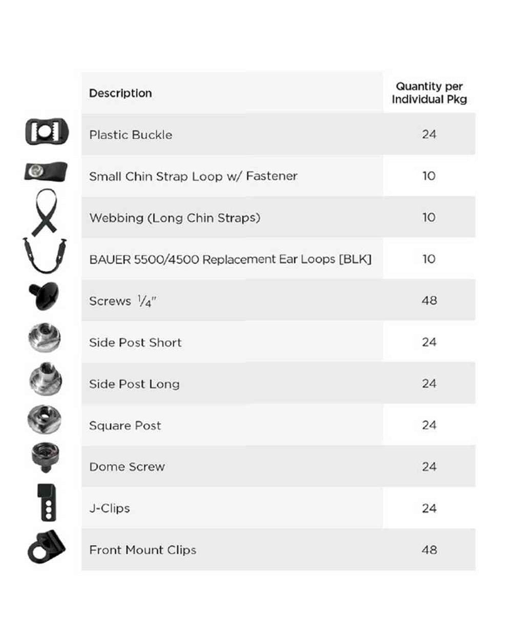 Bauer Helmet Parts Kit contents