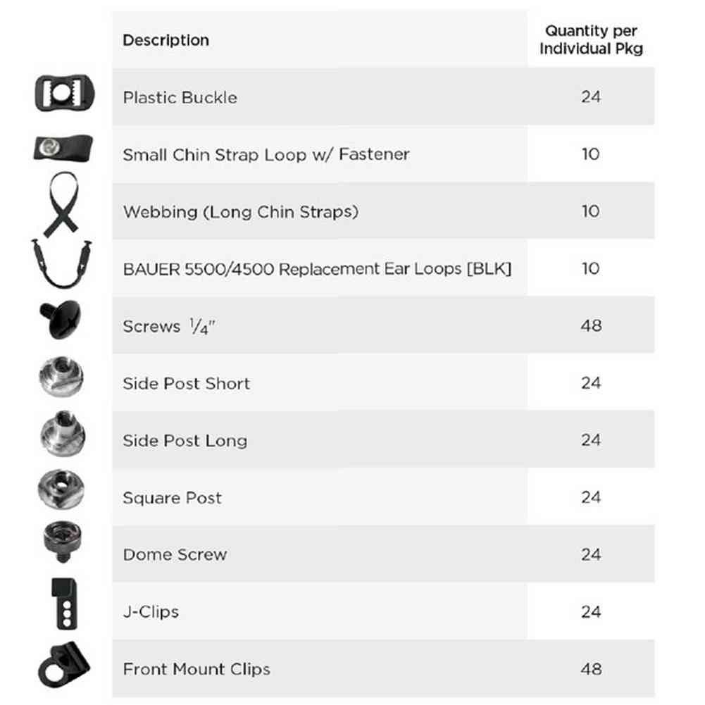 Bauer Helmet Parts Kit contents