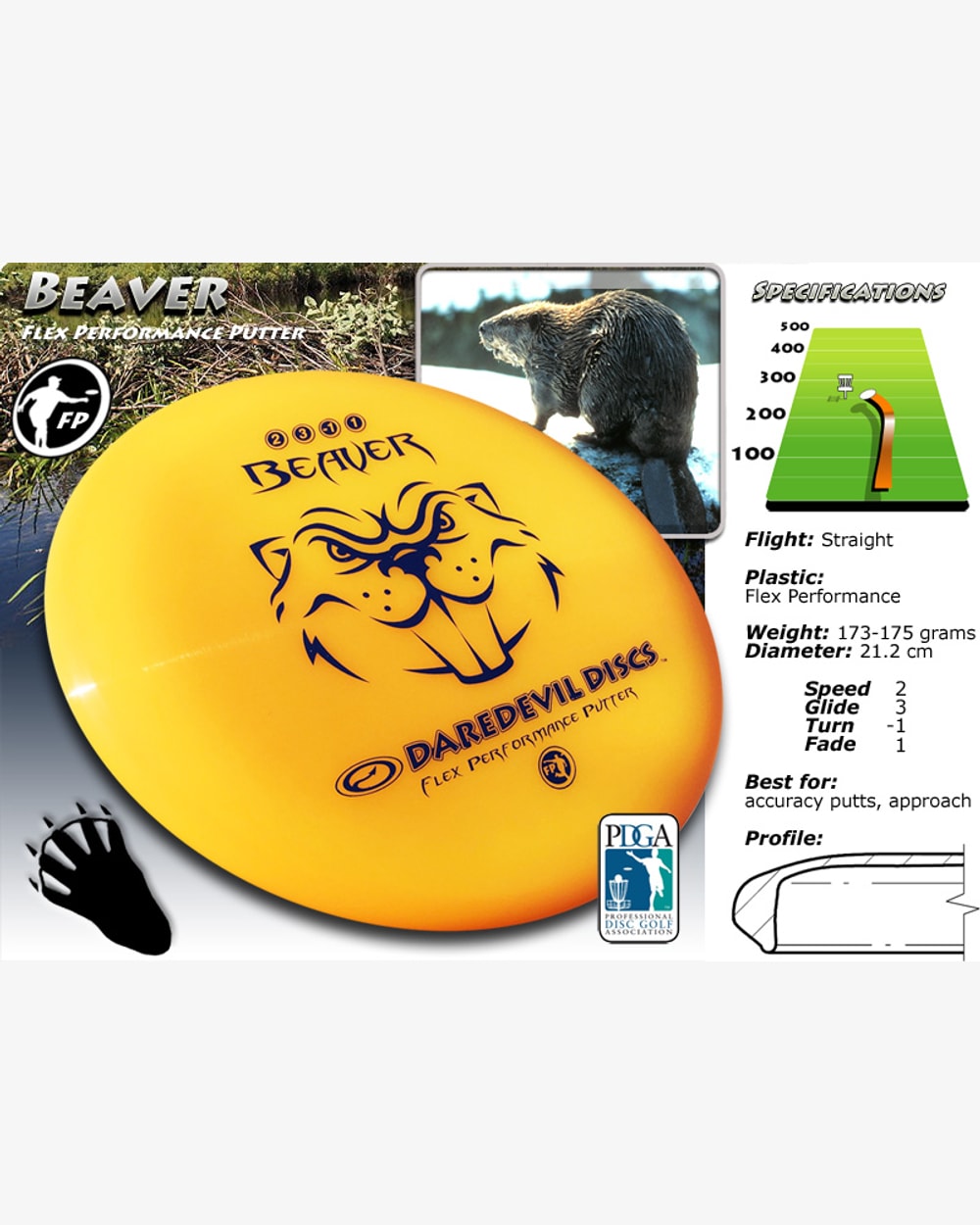 Beaver Putter