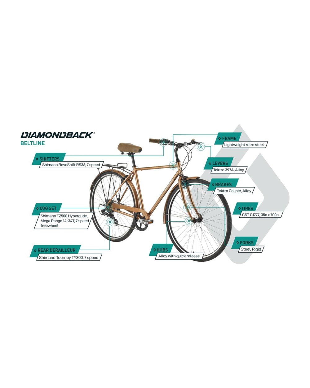 Diamondback Beltline Hybrid Bike 700C