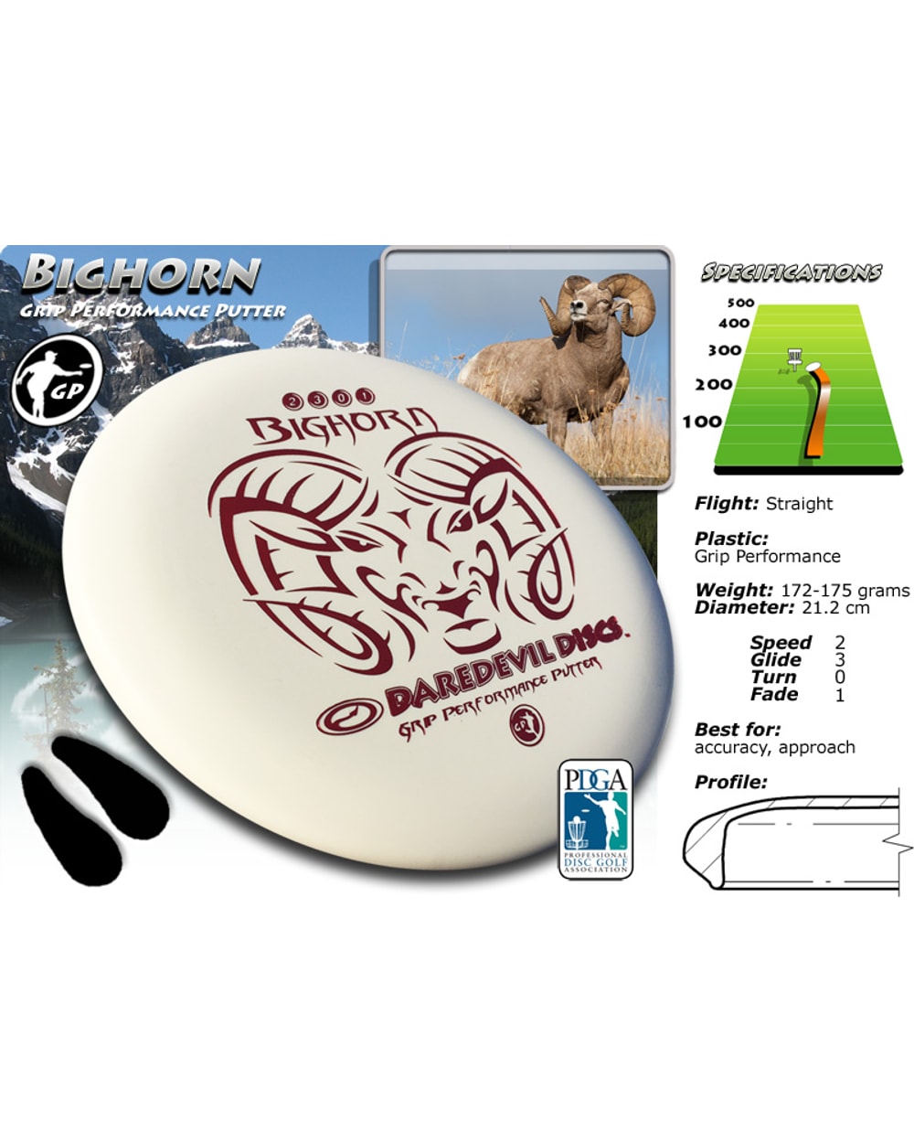 Big Horn Putter