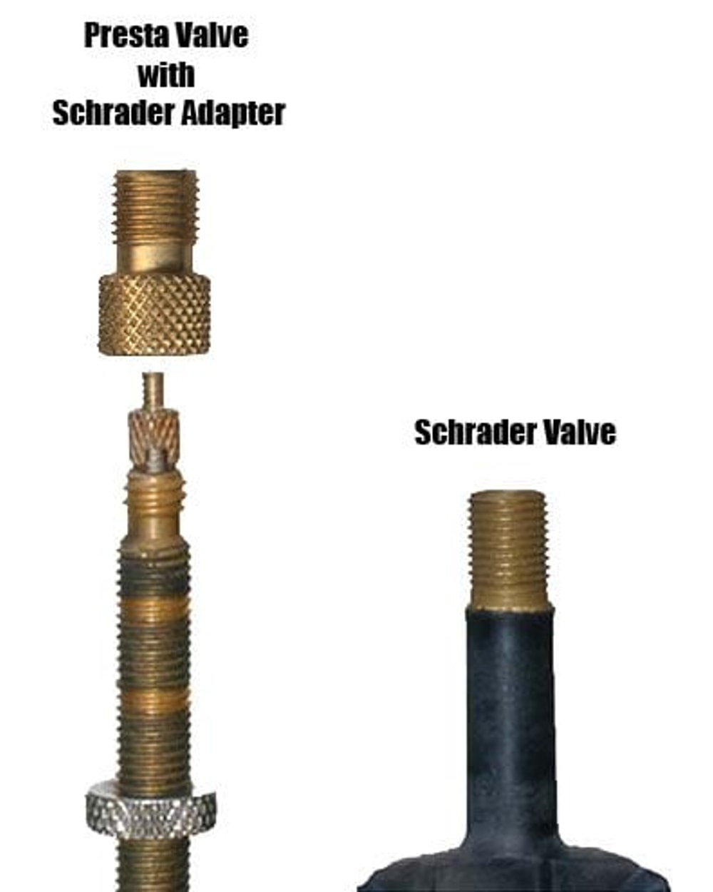 Bontrager Presta Valve Adapter
