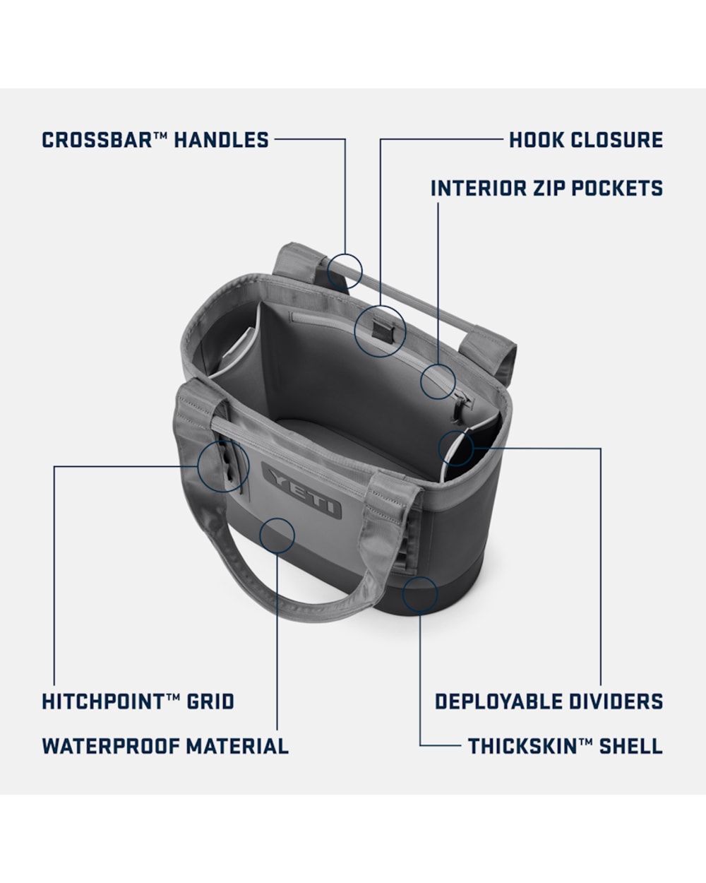 Yeti Camino 20 Carryall Tote Bag