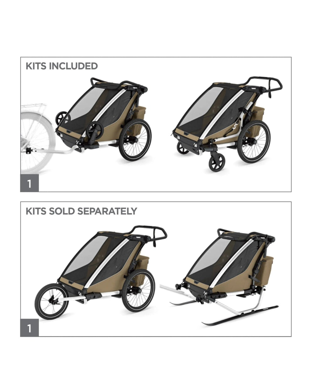 Thule Chariot Cross 2 Double Bike Trailer