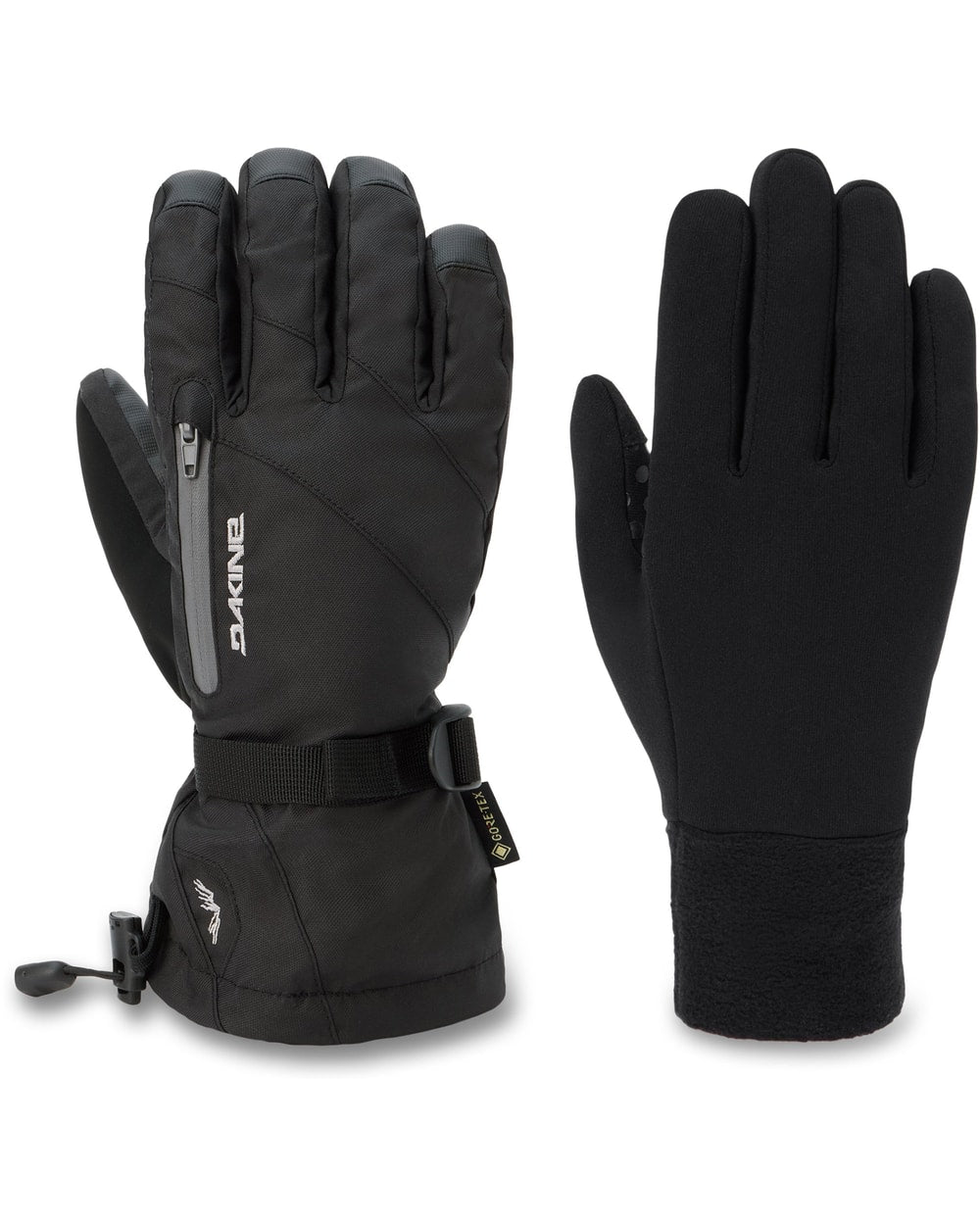 Dakine Women's Sequoia 2.0 Gore-Tex Gloves - Black, detail 3