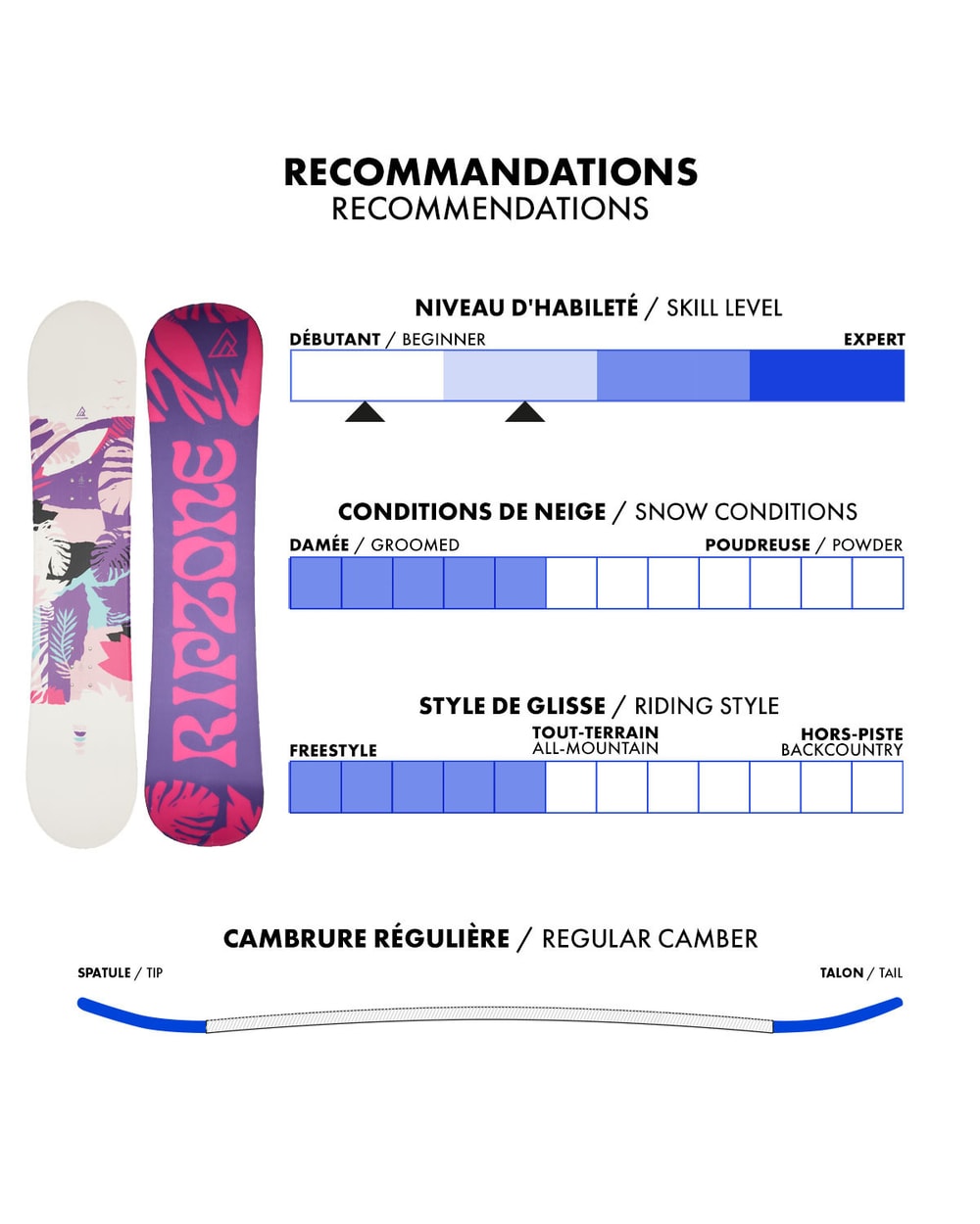 Junior Dazy Snowboard