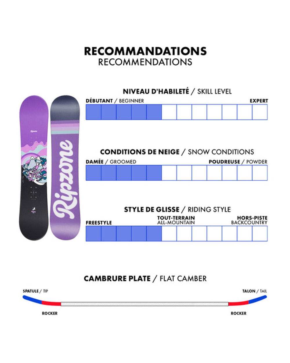 Junior Dazy Snowboard