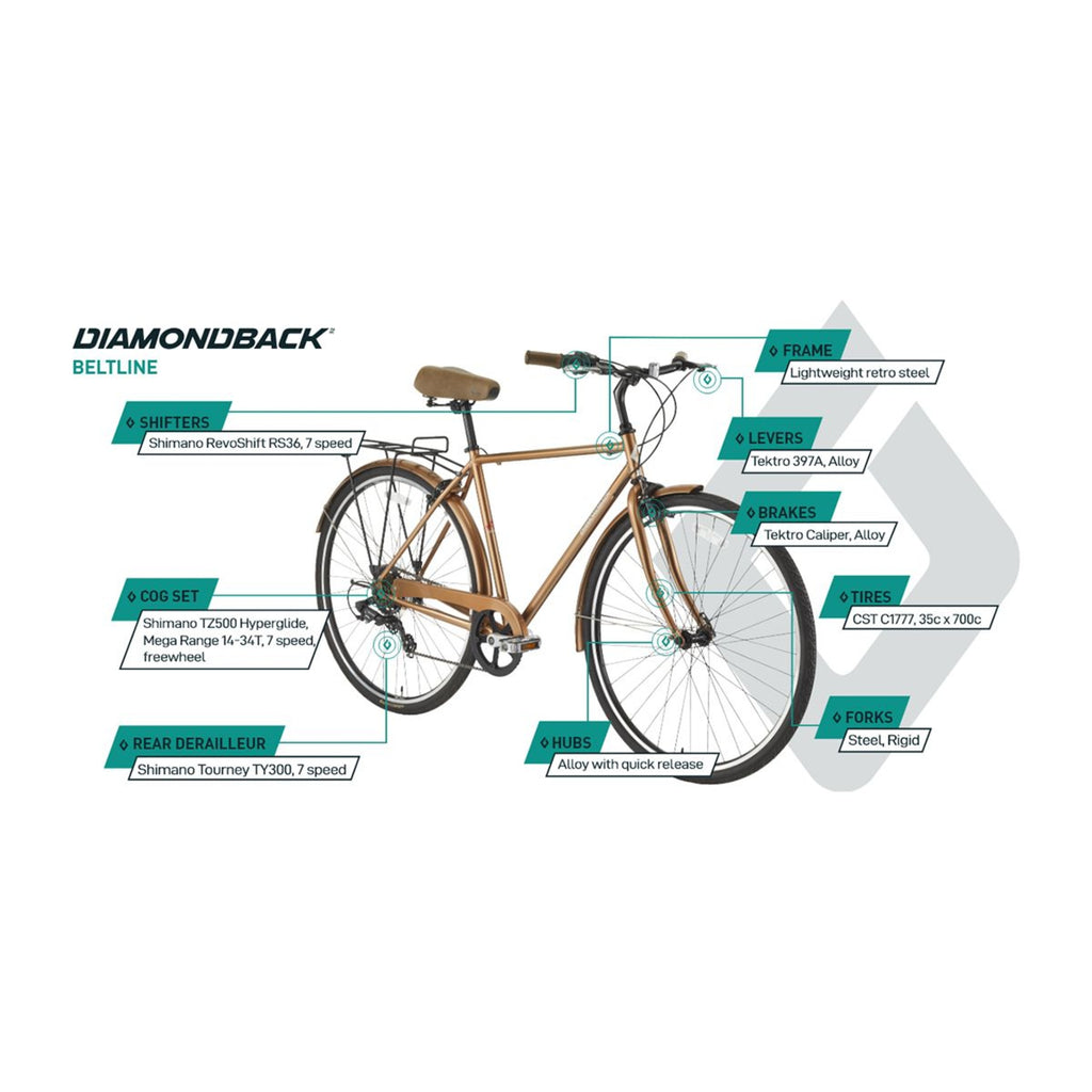 Diamondback Beltline Hybrid Bike 700C