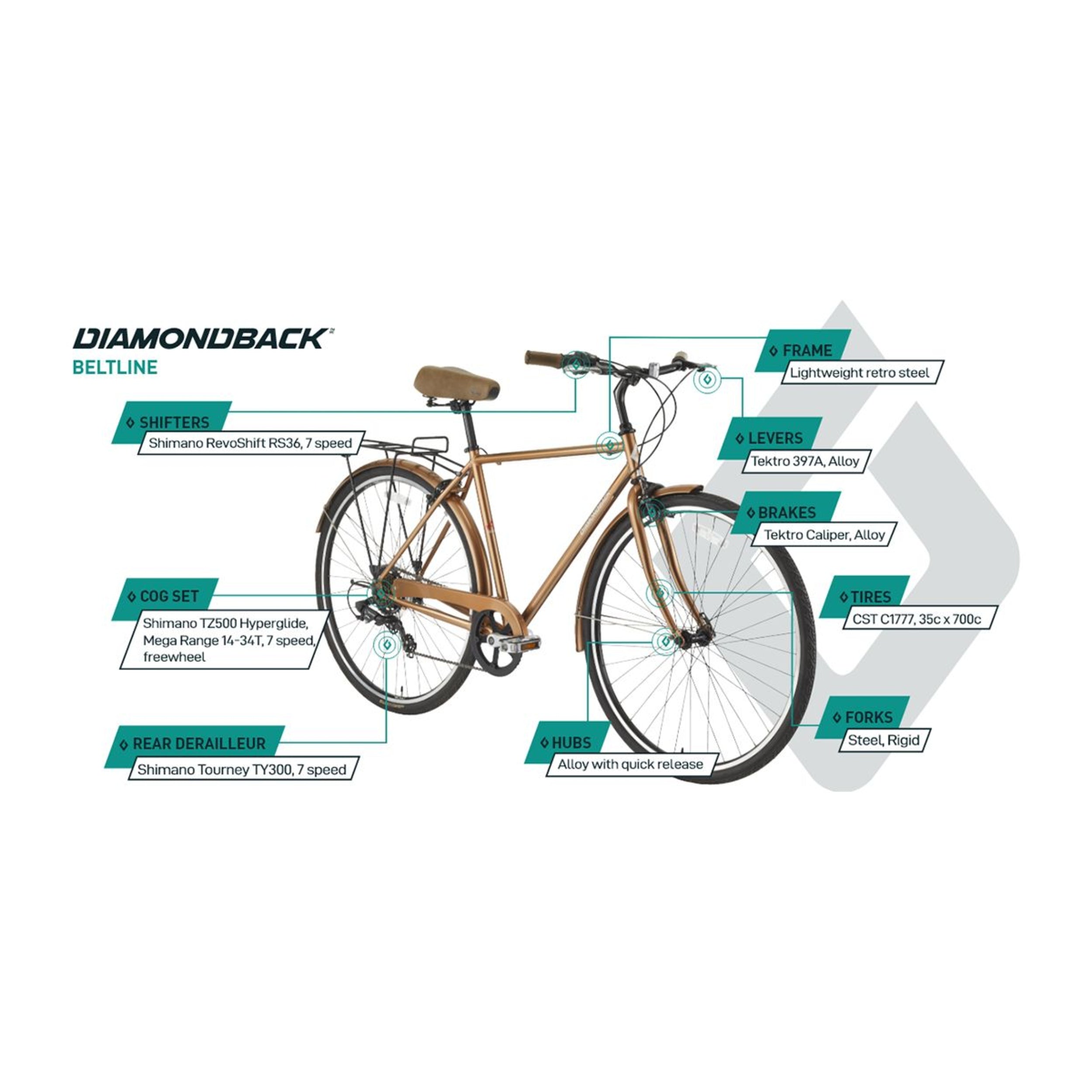 Diamondback Beltline Hybrid Bike 700C