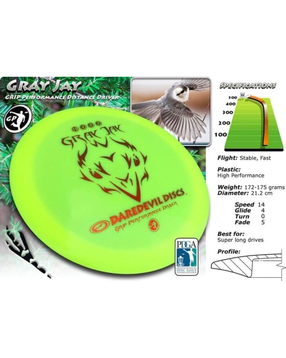 Gray Jay Driver