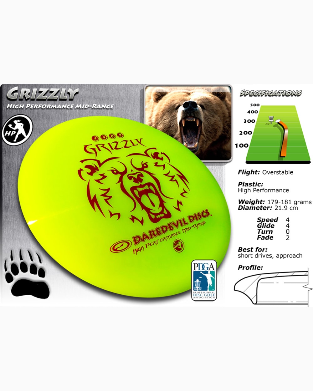 Grizzly Mid-Range Disc