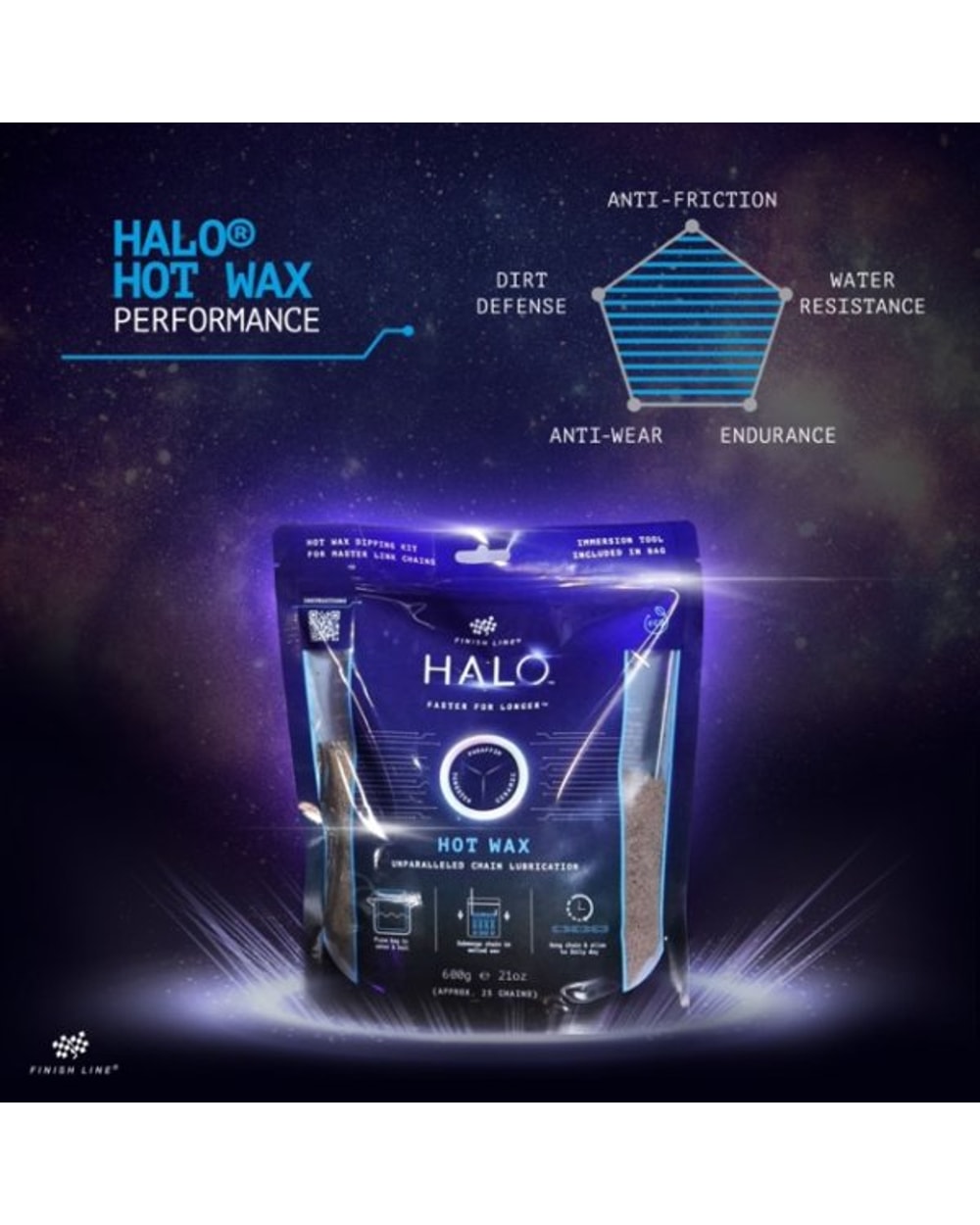 HALO Hot Wax Lubricant