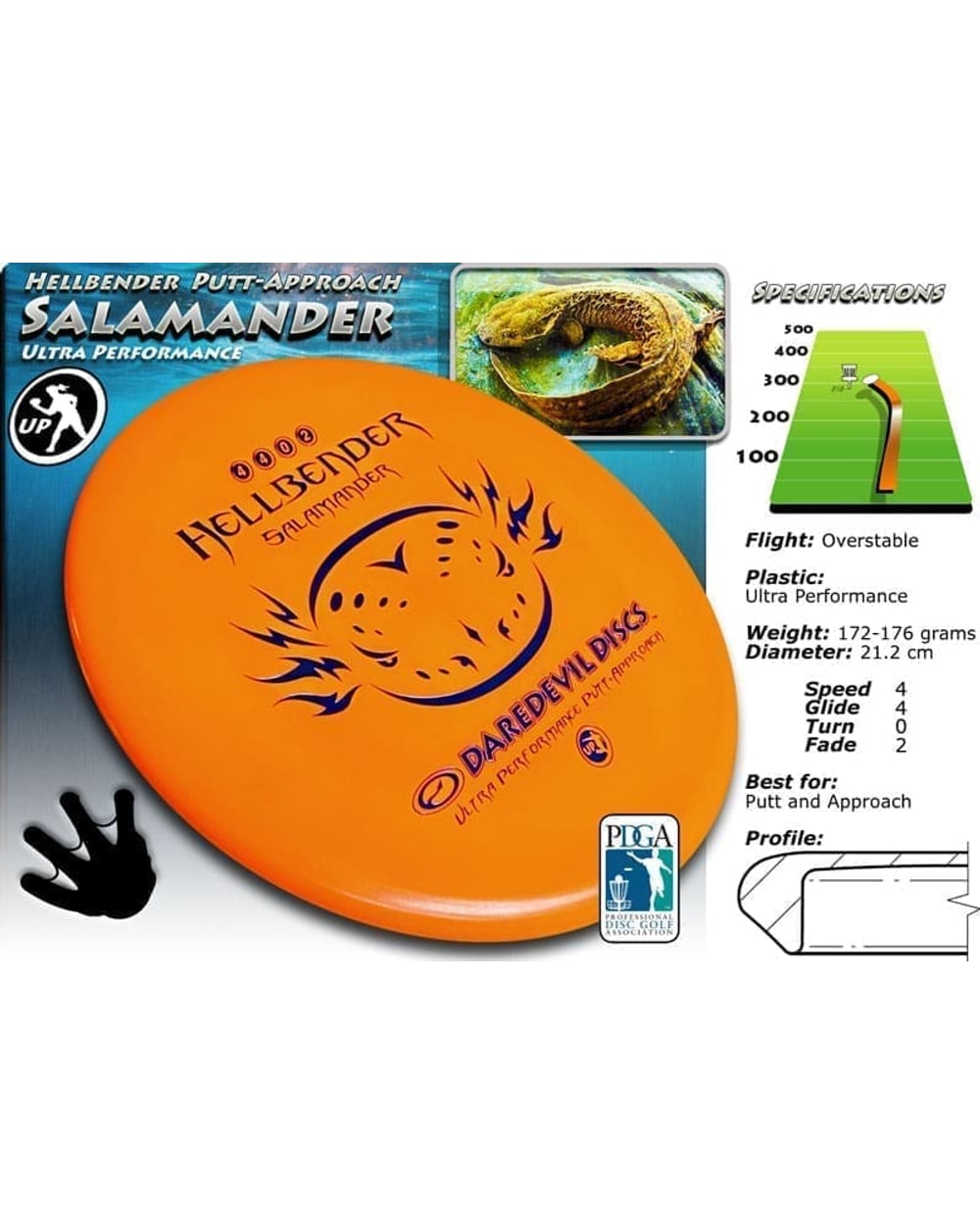Hellbender Salamander Putter/Approach