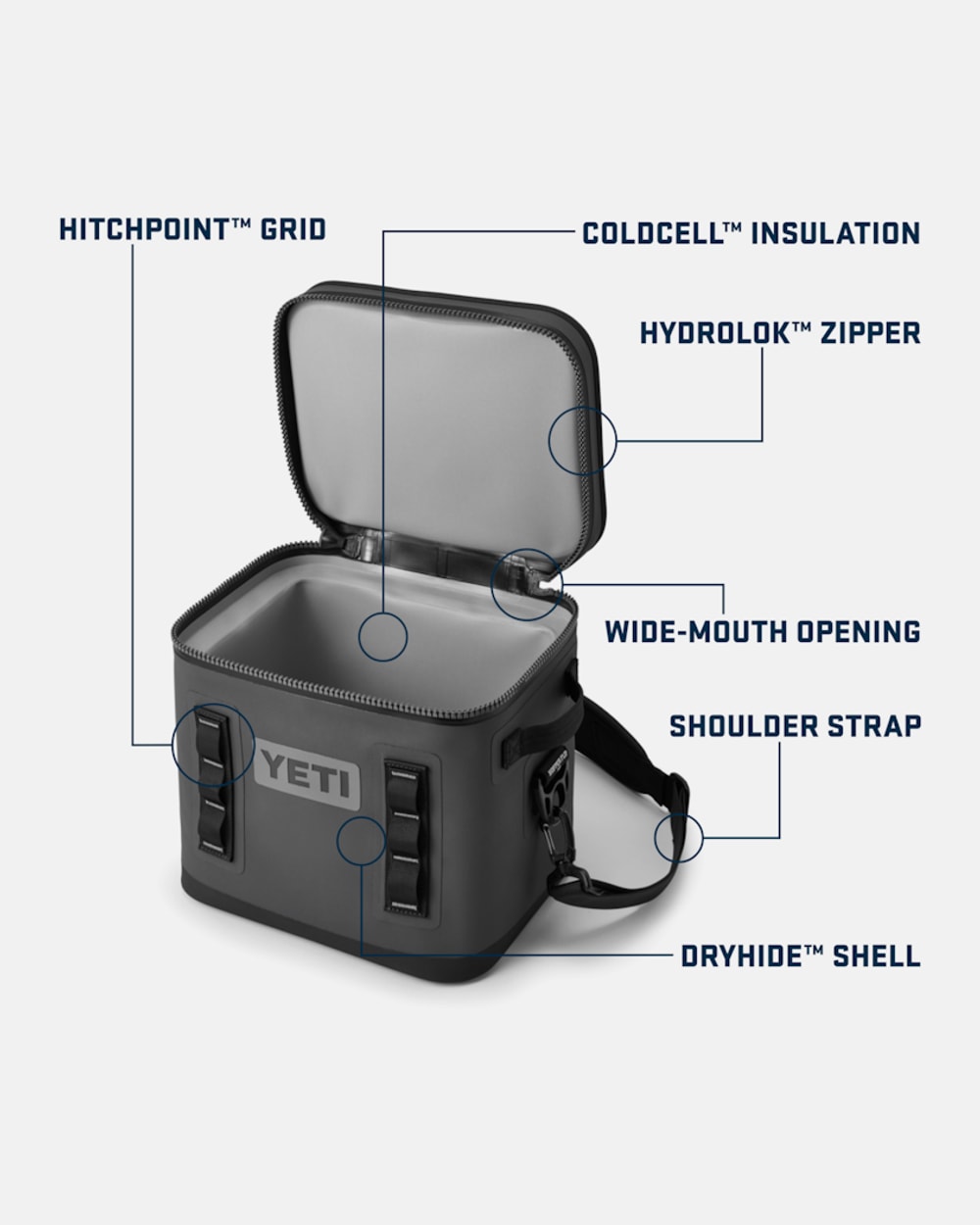 Yeti Hopper Flip 12 Soft Cooler
