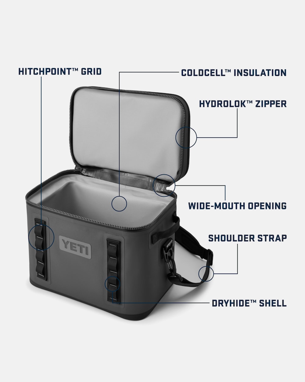 Yeti Hopper Flip 18 Soft Cooler