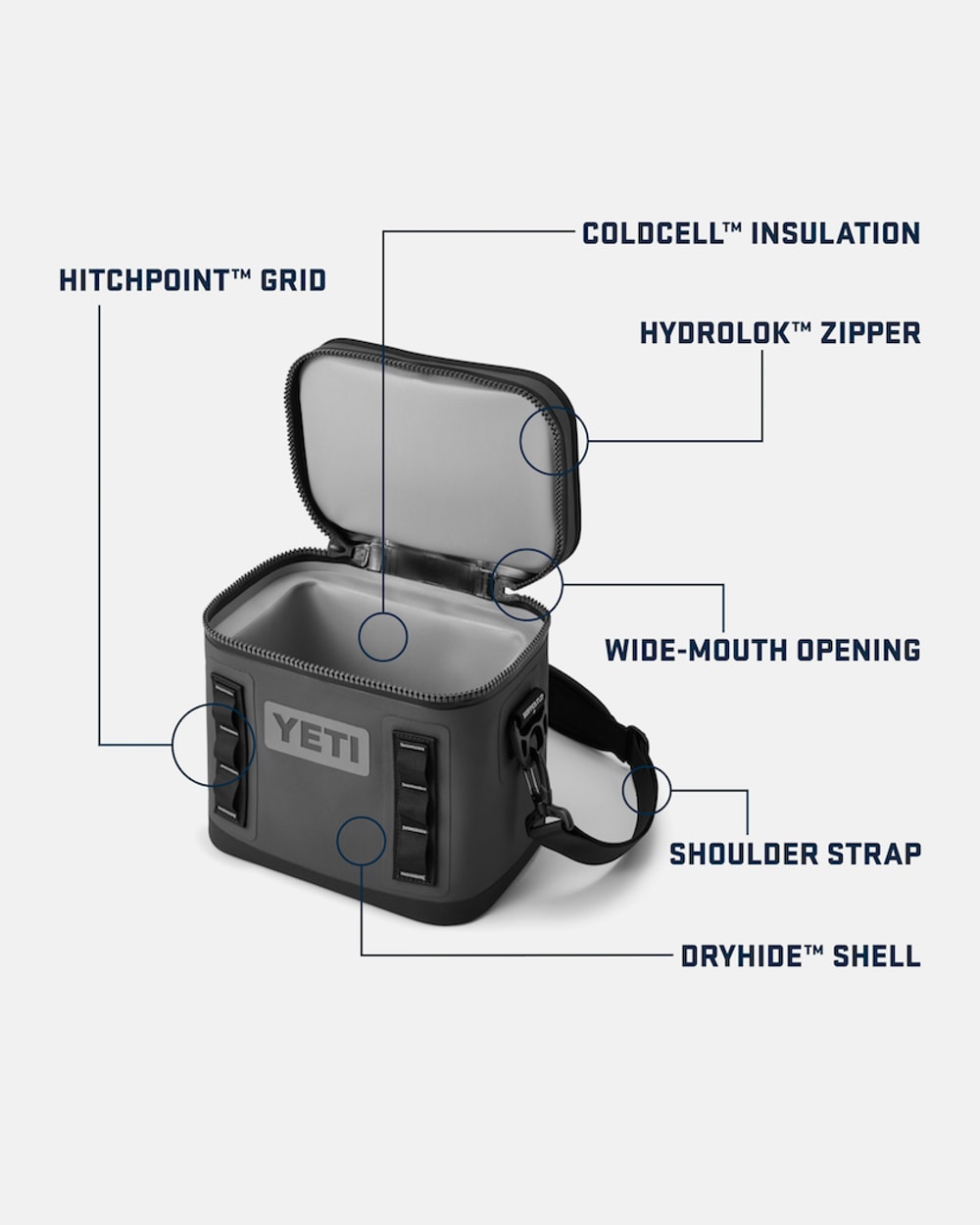 Yeti Hopper Flip 8 Soft Cooler