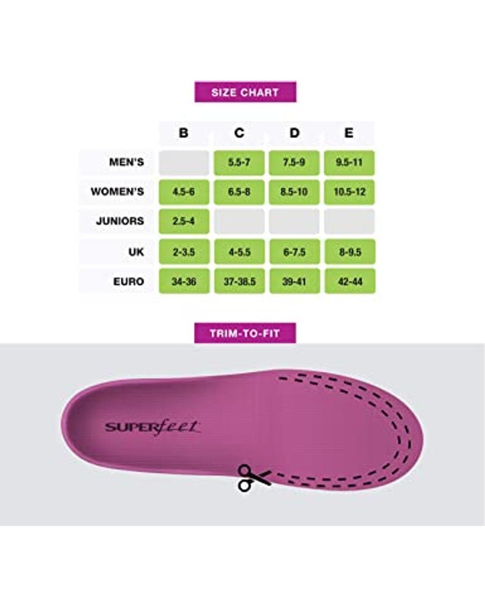 Superfeet Hot Pink Winter Insoles