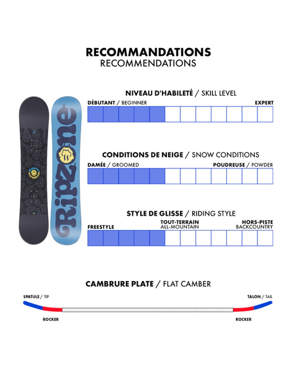 Junior Ultra Mega Snowboard - 2023