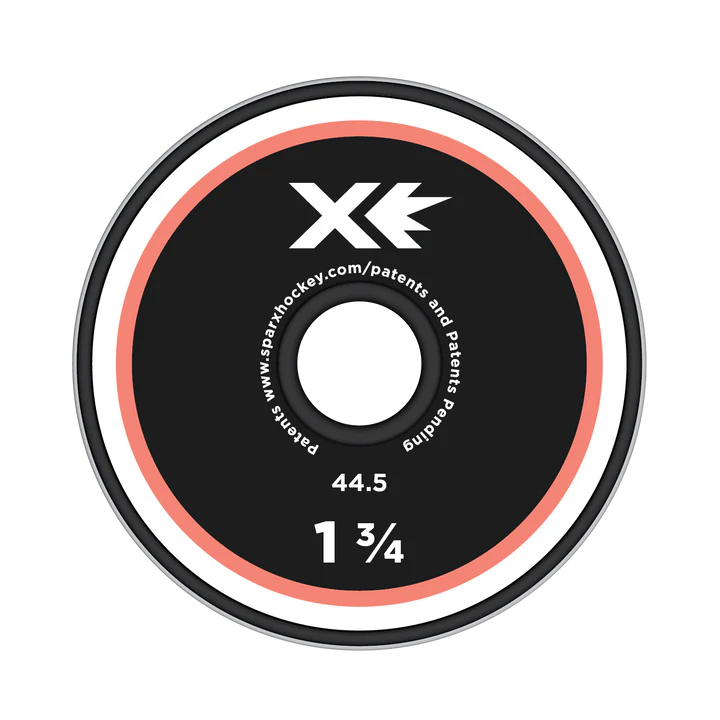 Radius Ring