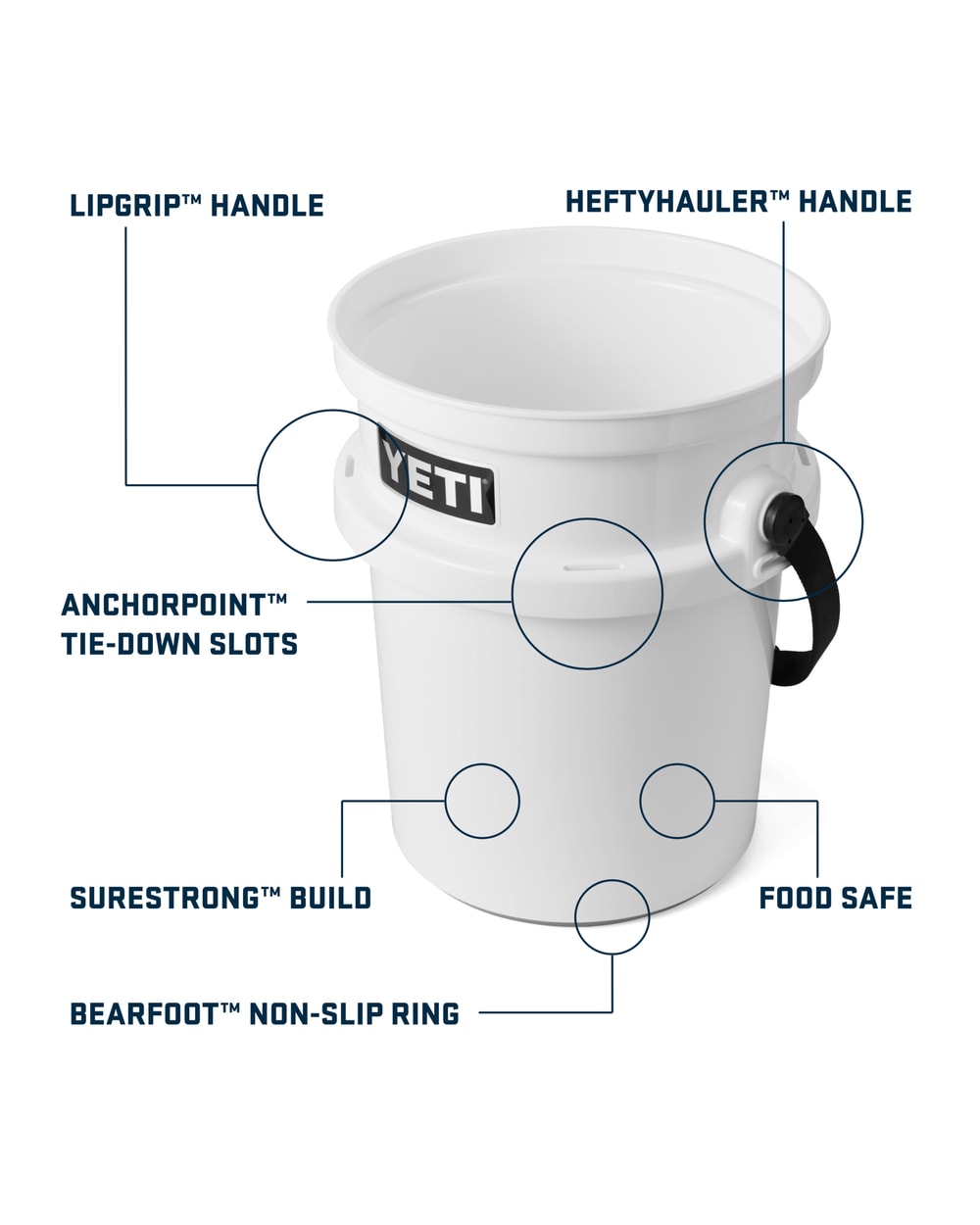 Yeti Loadout 20 Litre Bucket