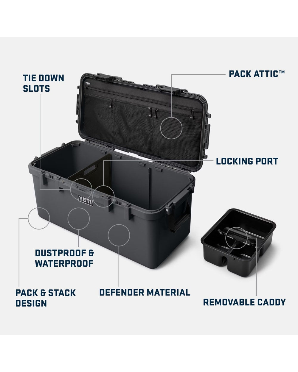 Yeti Loadout Gobox 60 Gear Case