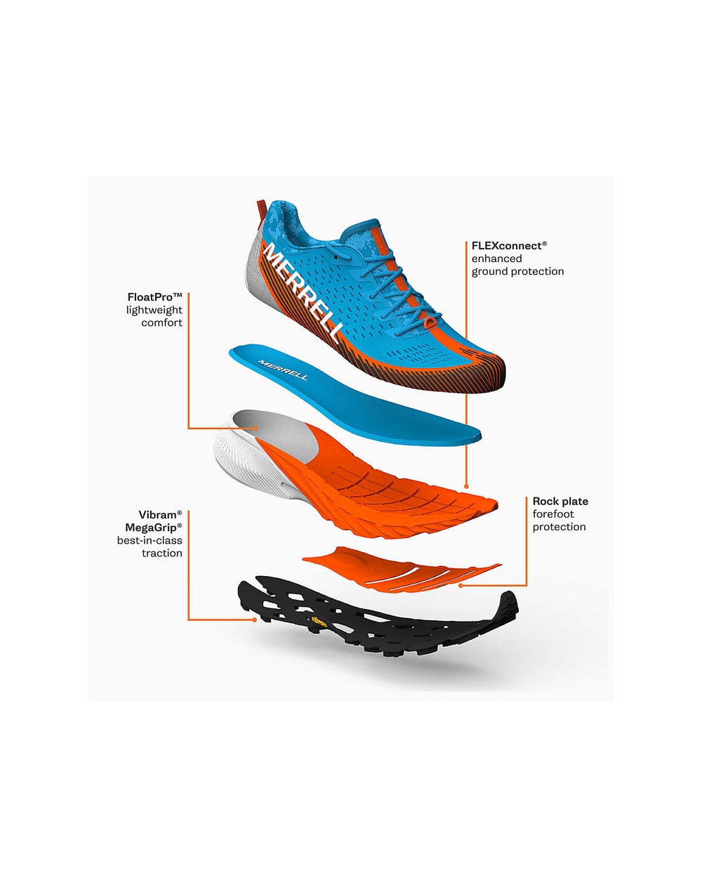 Merrell Men's Agility Peak 5 GORE-TEX